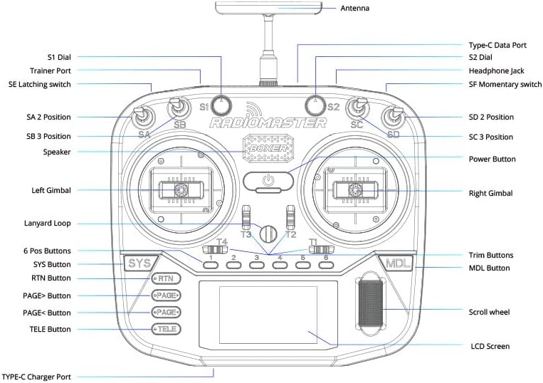 Shop the RadioMaster BOXER remote control, featuring the best ELRS receiver for FPV racing drones. Experience superior performance, multiple channel options, and open-source firmware for an enhanced flying experience. Perfect for enthusiasts and professionals alike!