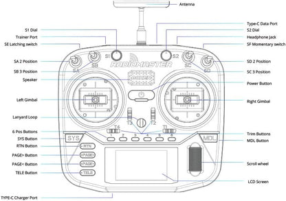 Shop the RadioMaster BOXER remote control, featuring the best ELRS receiver for FPV racing drones. Experience superior performance, multiple channel options, and open-source firmware for an enhanced flying experience. Perfect for enthusiasts and professionals alike!