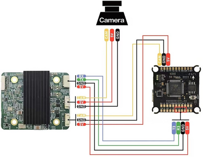 AI module-An interference-resistant satellite positioning tracker